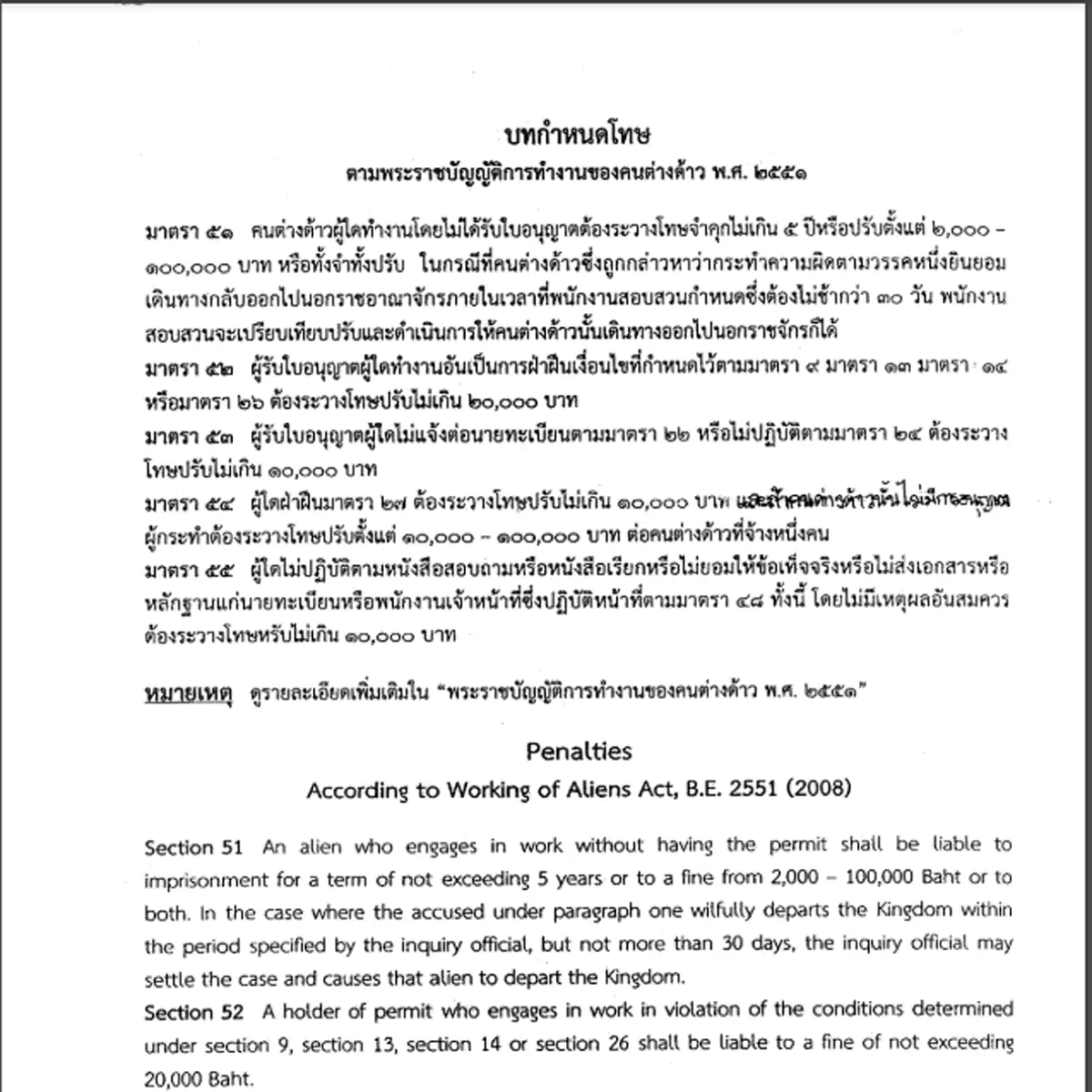 2-ความรู้ - ปก บทกำหนดโทษ